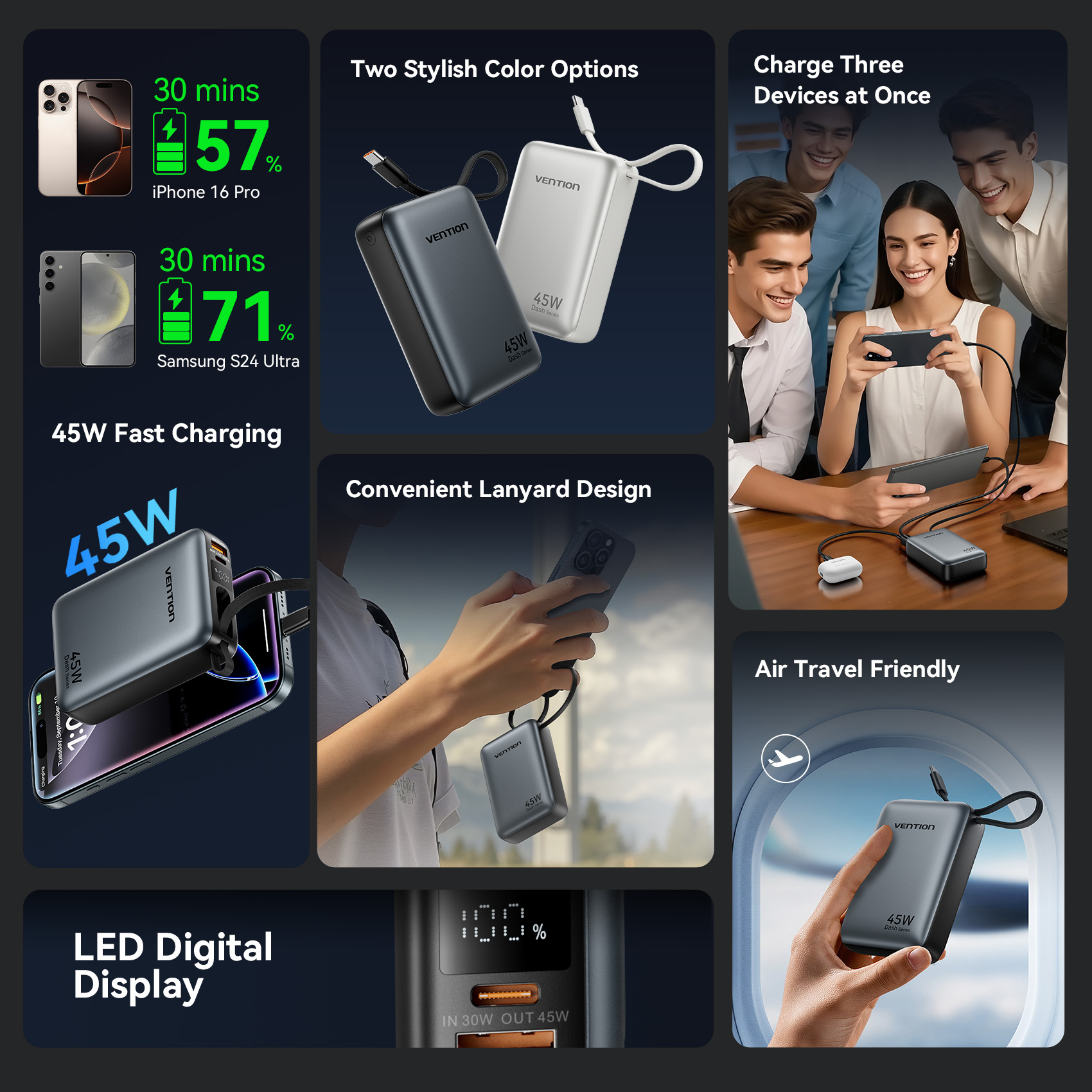 Vention CCC 45W 20000mAh Power – обзор и цена Portable Charger 20000Mah