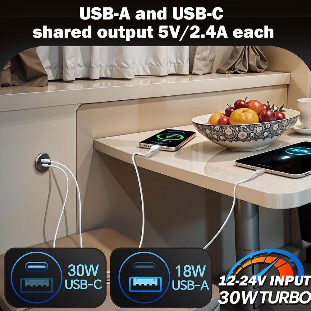 Mini Car Charger Dual Fast Cha – обзор и цена Phone Accessories Charger