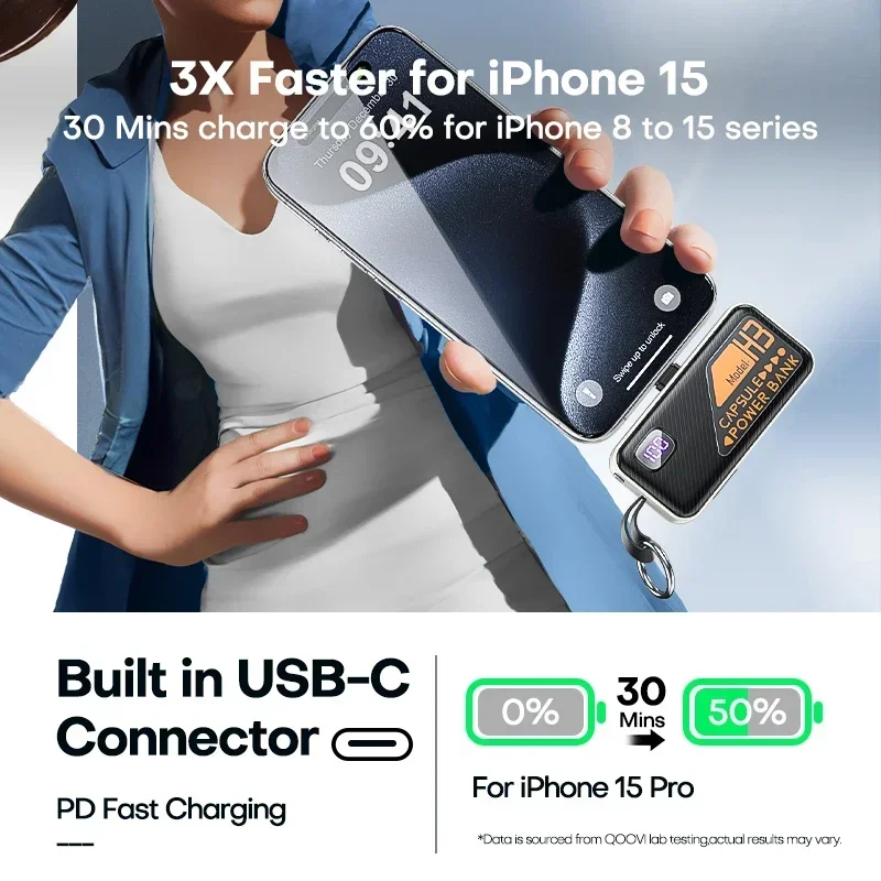 Mini Power bank 20000mah Built – обзор и цена Portable Charger 20000Mah