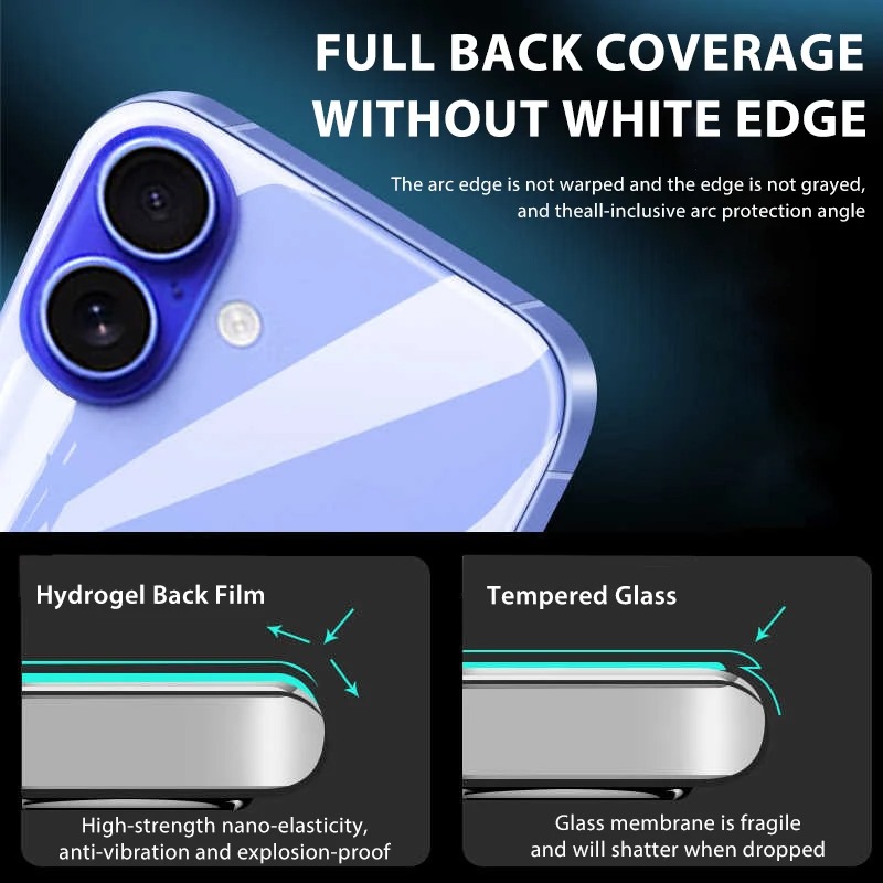 5-1Pcs Hydrogel Film For iPhon – обзор и цена Quality Phone Accessories