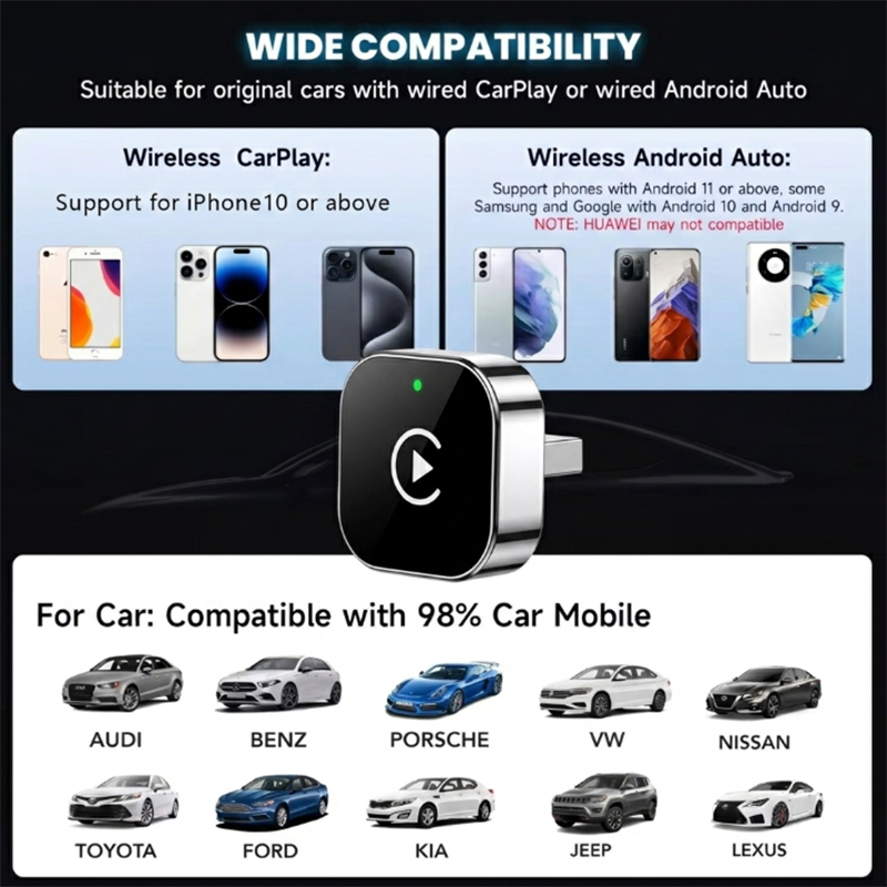 2-in-1 Wireless CarPlay Adapte – обзор и цена Quality Phone Accessories