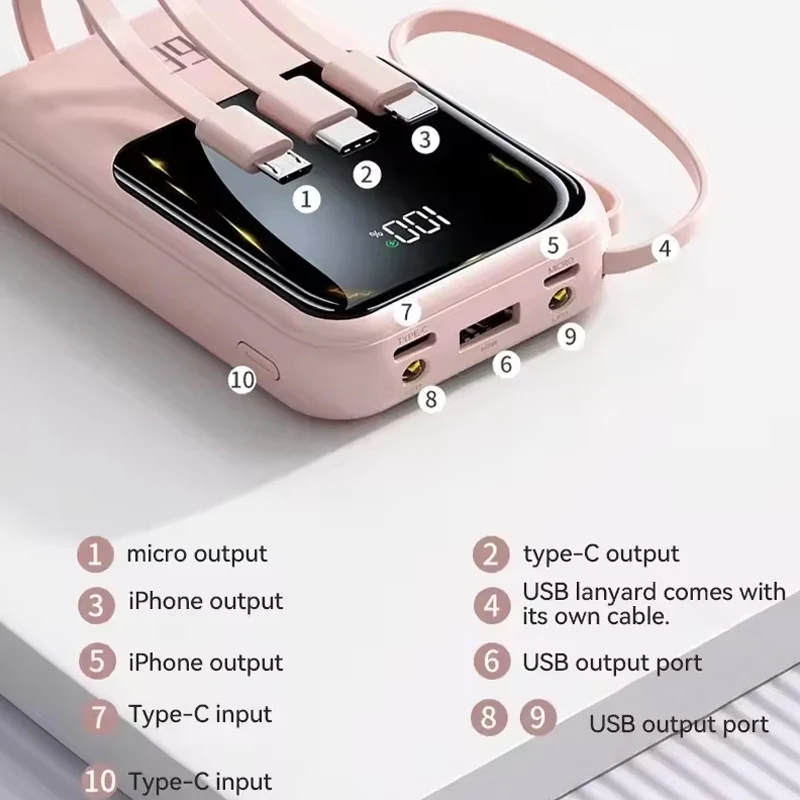 New 20000mAh Mini Power Bank 6 – обзор и цена Portable Charger 20000Mah