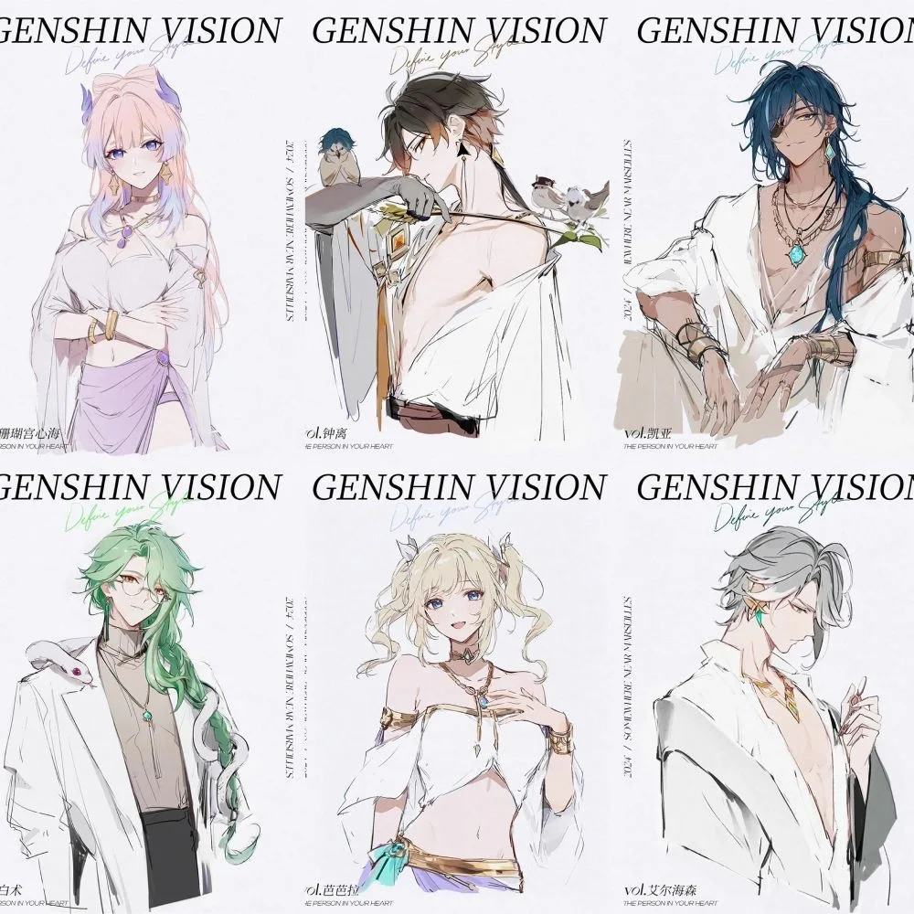180 Genshin Impact posters, st – обзор и цена Phone Accessories Poster