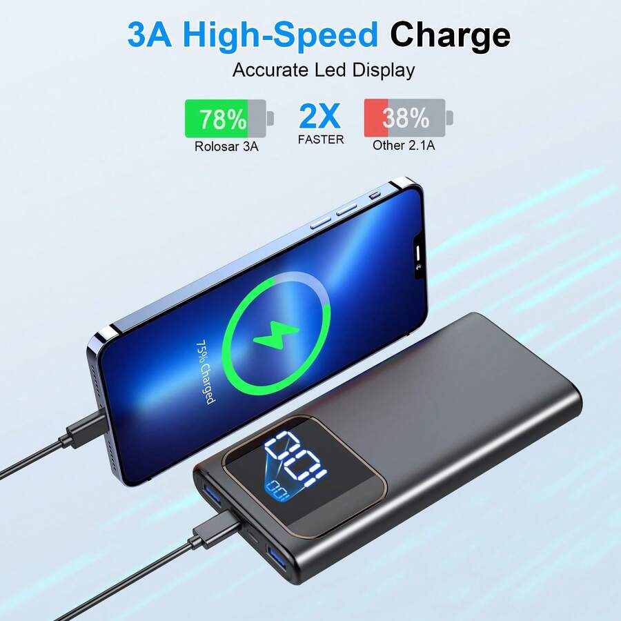 20000mAh 22.5W Fast Charging P – обзор и цена Portable Charger 20000Mah