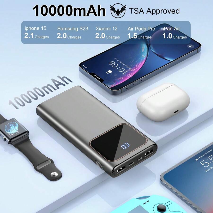20000mAh 22.5W Fast Charging P – обзор и цена Portable Charger 20000Mah