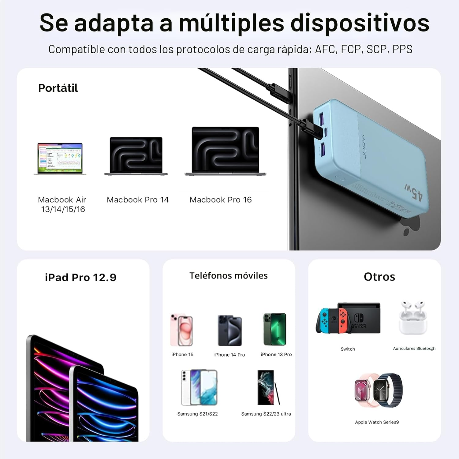 JUOVI Power Bank 20000Mah 45W  – обзор и цена Portable Charger 20000Mah
