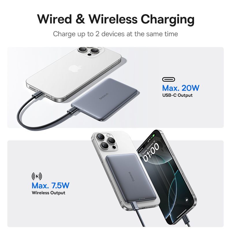 Baseus 5000mAh Magnetic Power  – обзор и цена Portable Charger 20000Mah