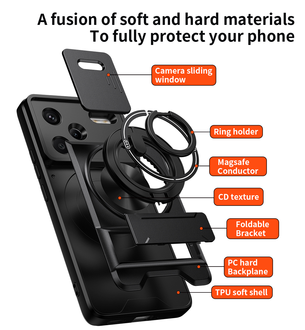 Lens Slide Camera Phone Case f – обзор и цена Phone Kickstand Ring